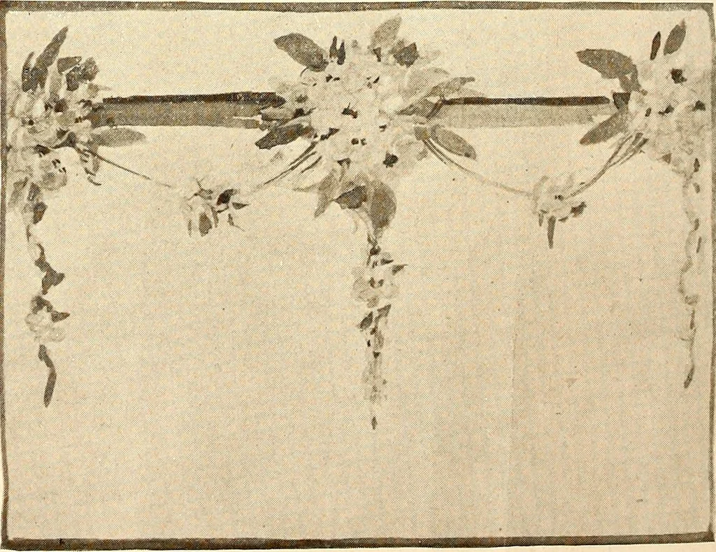 An illustration from Keramic studio, 1899, leaf 73