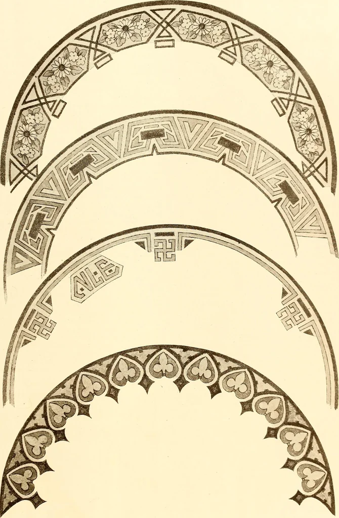 An illustration from Keramic studio, 1899, leaf 74