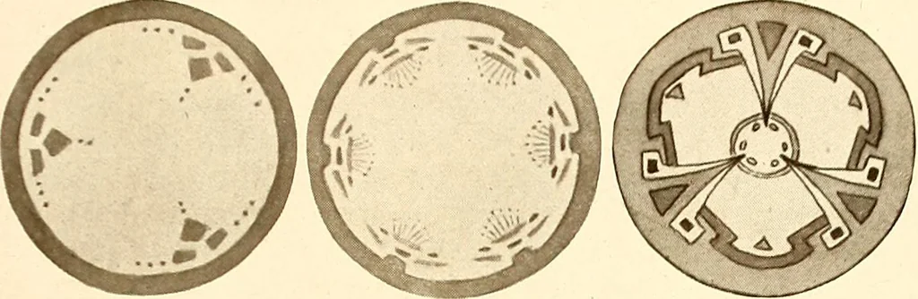 An illustration from Keramic studio, 1899, leaf 78