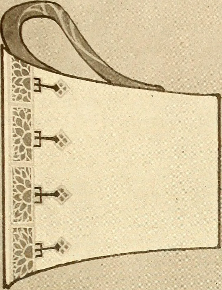 An illustration from Keramic studio, 1899, leaf 82