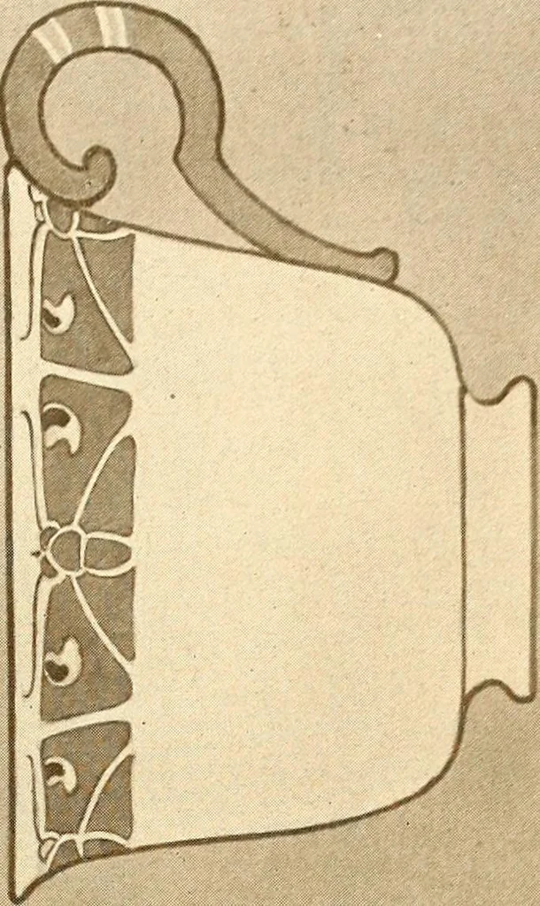 An illustration from Keramic studio, 1899, leaf 82
