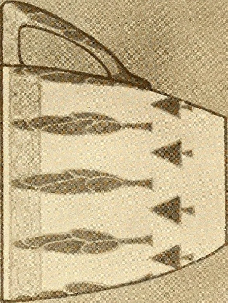 An illustration from Keramic studio, 1899, leaf 82