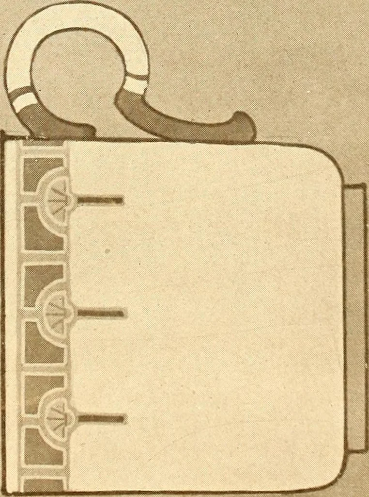 An illustration from Keramic studio, 1899, leaf 82