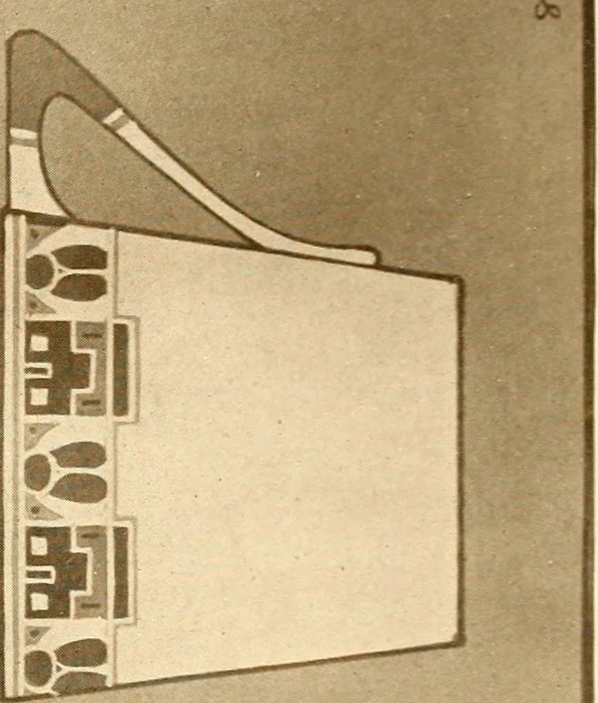 An illustration from Keramic studio, 1899, leaf 82