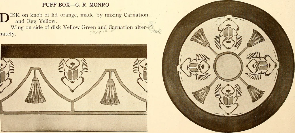 An illustration from Keramic studio, 1899, leaf 87