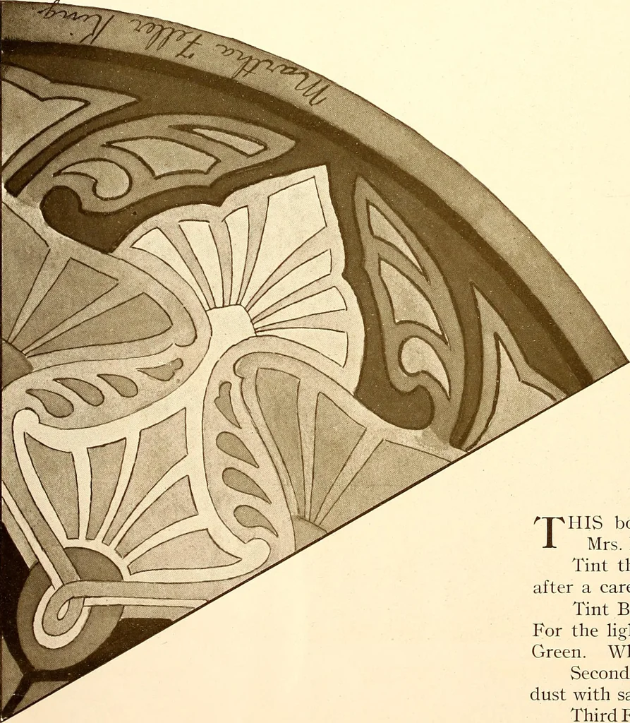 An illustration from Keramic studio, 1899, leaf 89