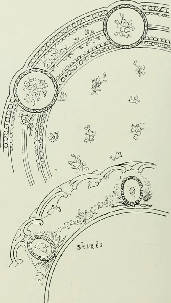 An illustration from Keramic studio, 1899, leaf 101