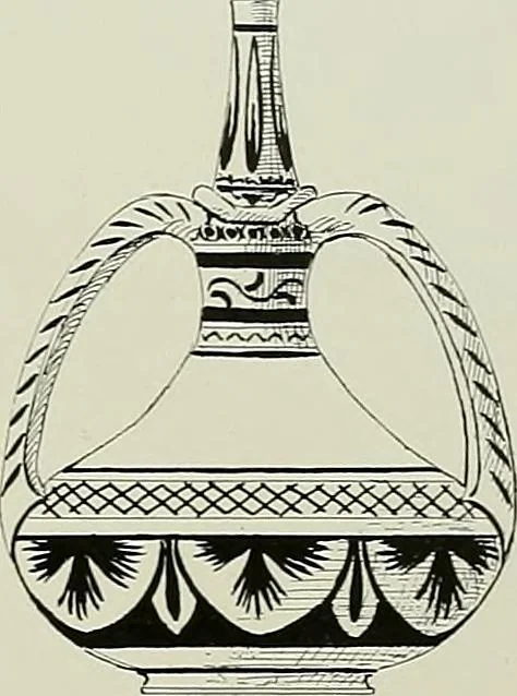 An illustration from Keramic studio, 1899, leaf 108