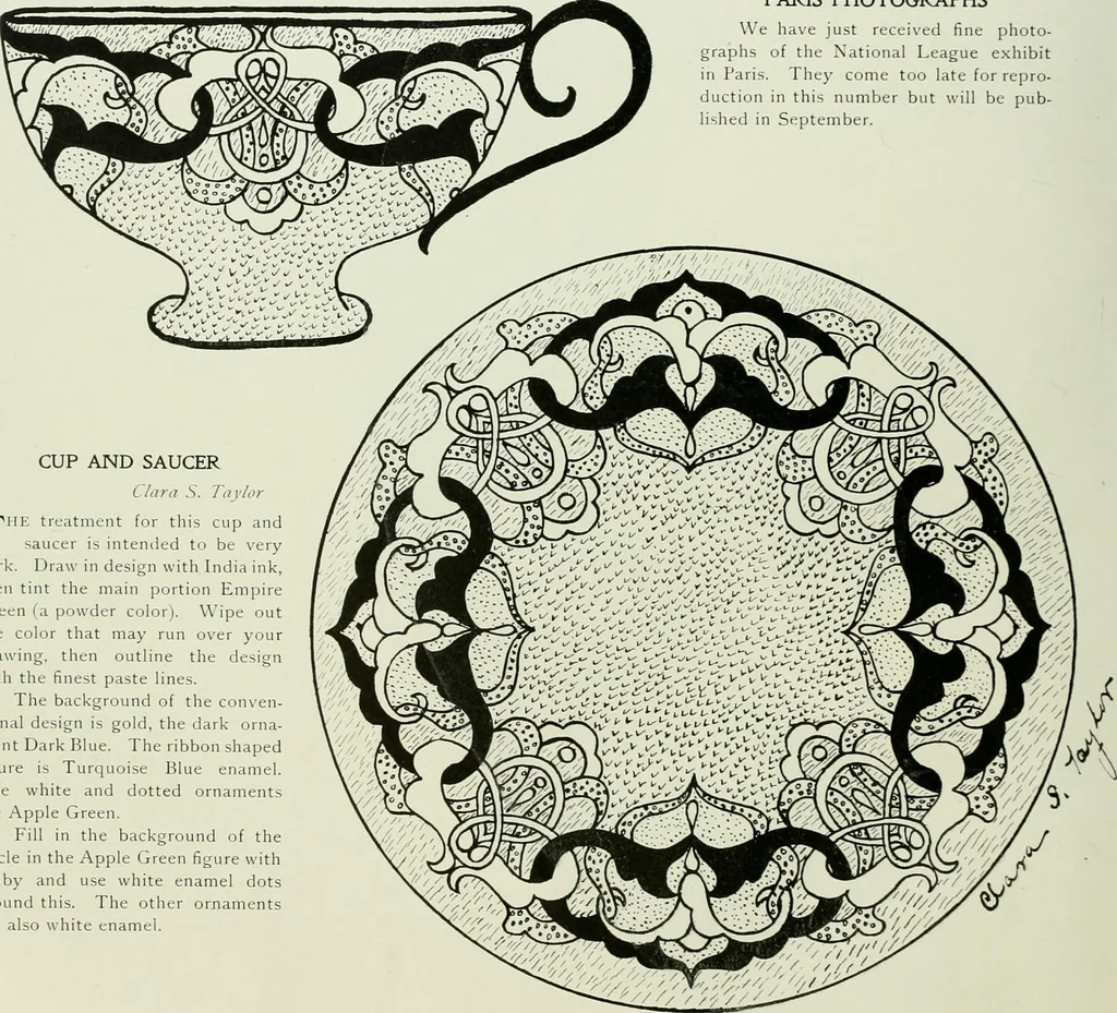 An illustration from Keramic studio, 1899, leaf 113