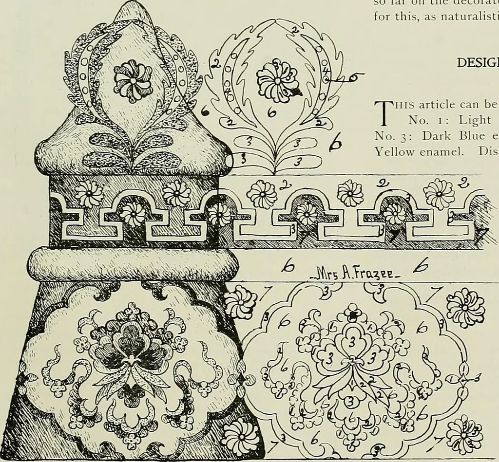 An illustration from Keramic studio, 1899, leaf 116