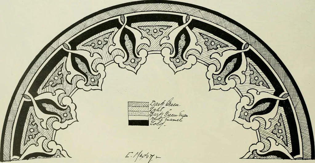 An illustration from Keramic studio, 1899, leaf 121