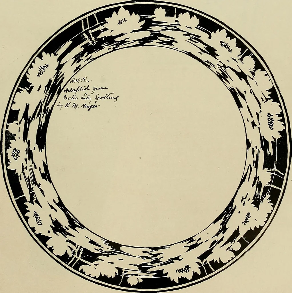 An illustration from Keramic studio, 1899, leaf 156