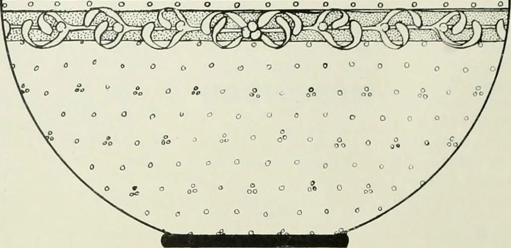 An illustration from Keramic studio, 1899, leaf 213