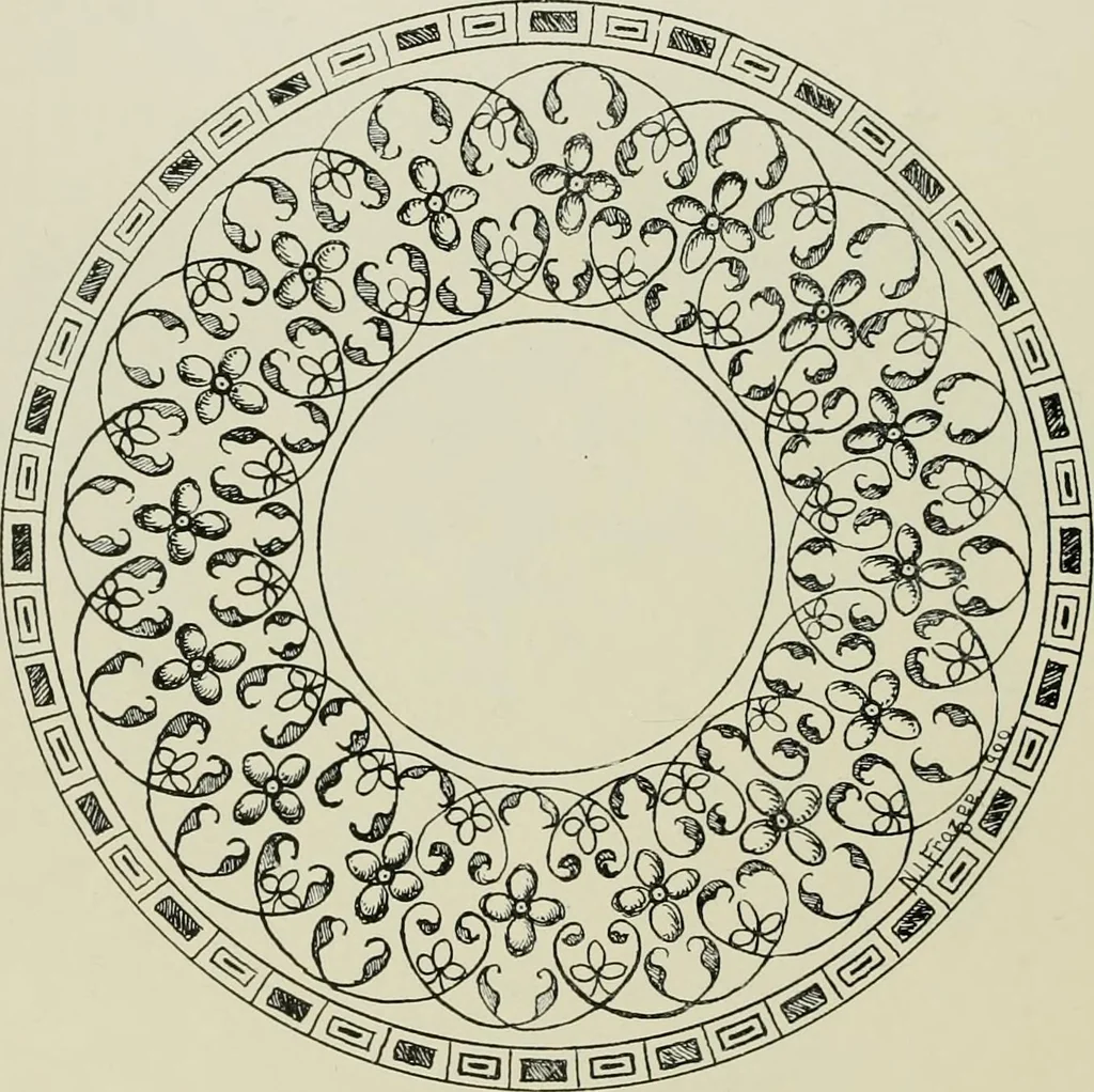 An illustration from Keramic studio, 1899, leaf 217