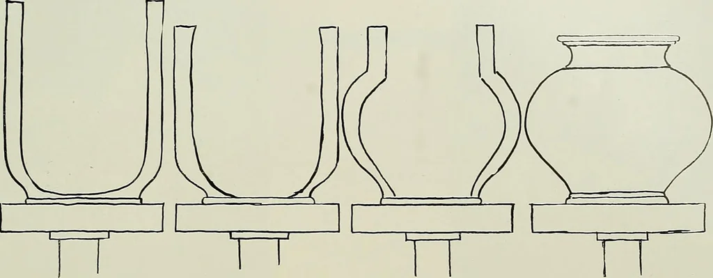 An illustration from Keramic studio, 1899, leaf 220