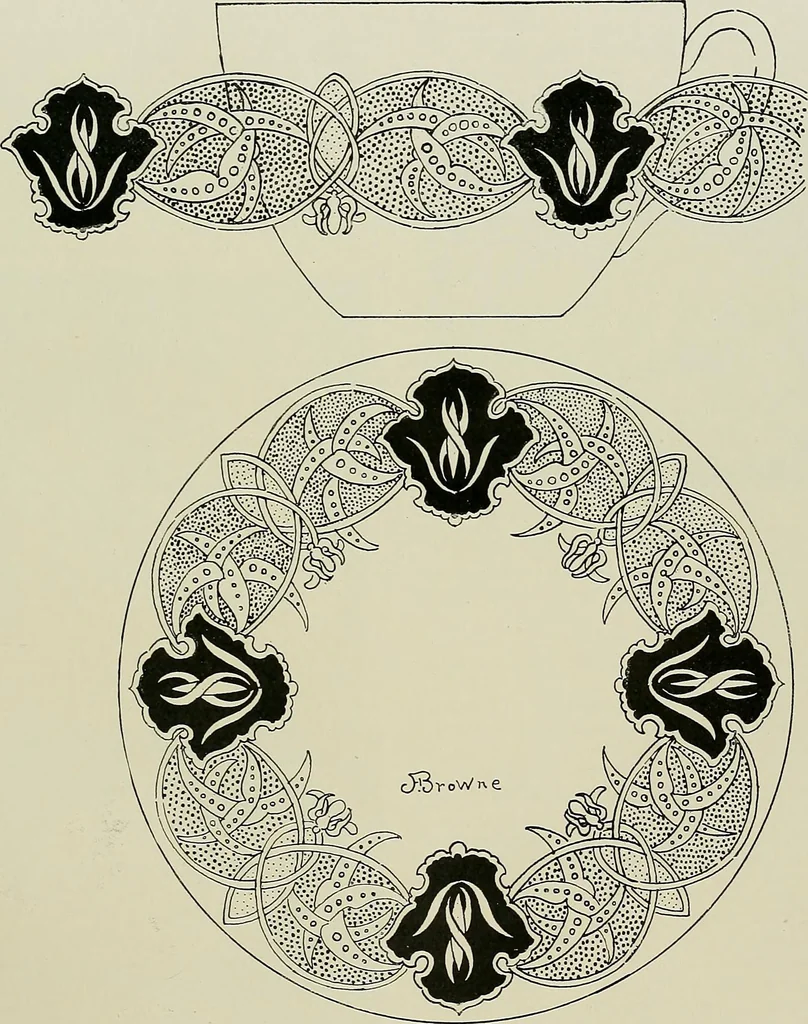 An illustration from Keramic studio, 1899, leaf 226