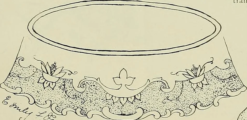 An illustration from Keramic studio, 1899, leaf 240