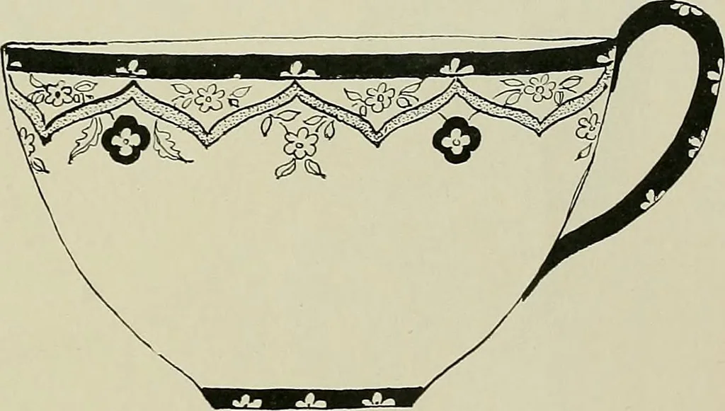 An illustration from Keramic studio, 1899, leaf 244