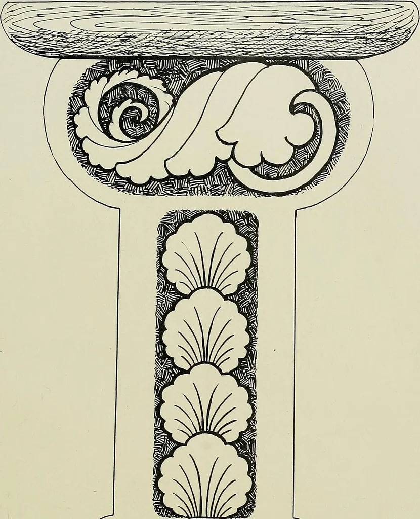 An illustration from Keramic studio, 1899, leaf 258
