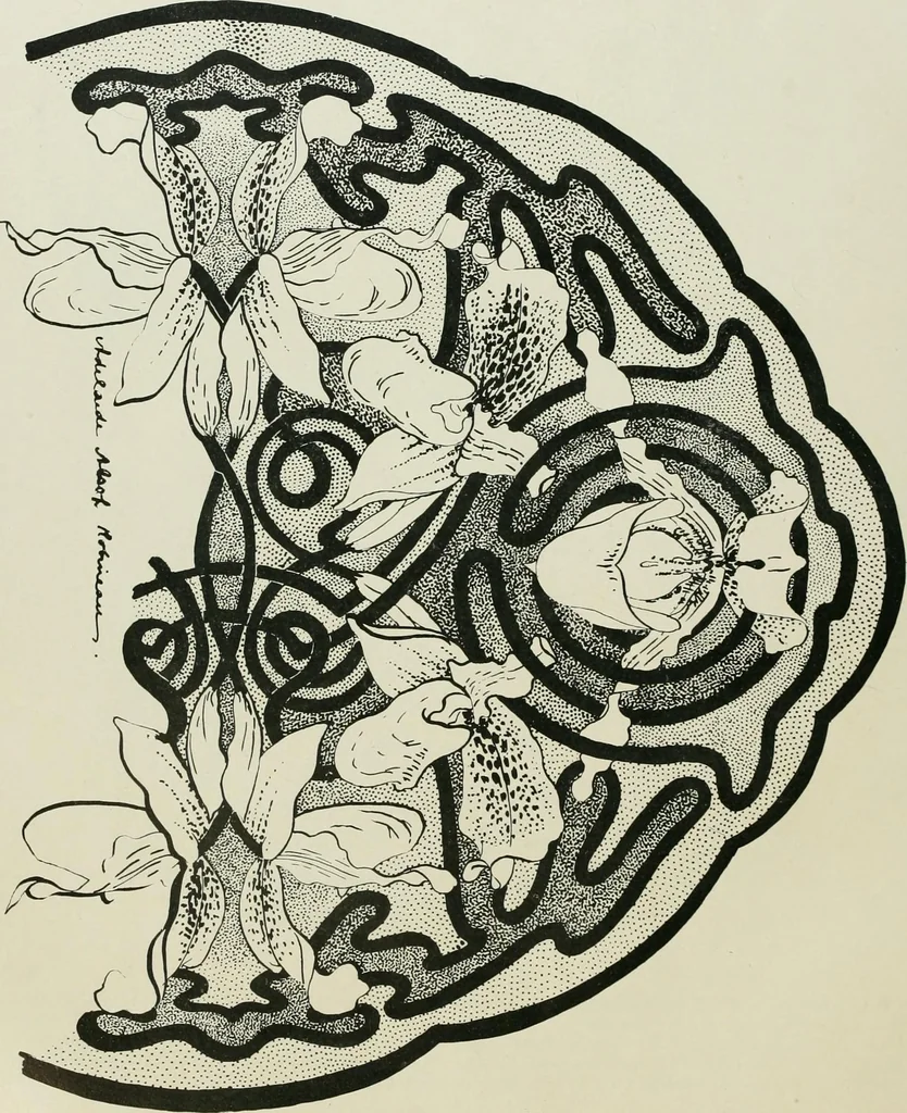An illustration from Keramic studio, 1899, leaf 279