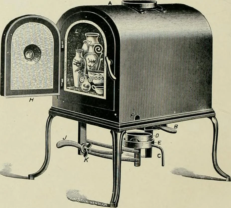 An illustration from Keramic studio, 1899, leaf 285