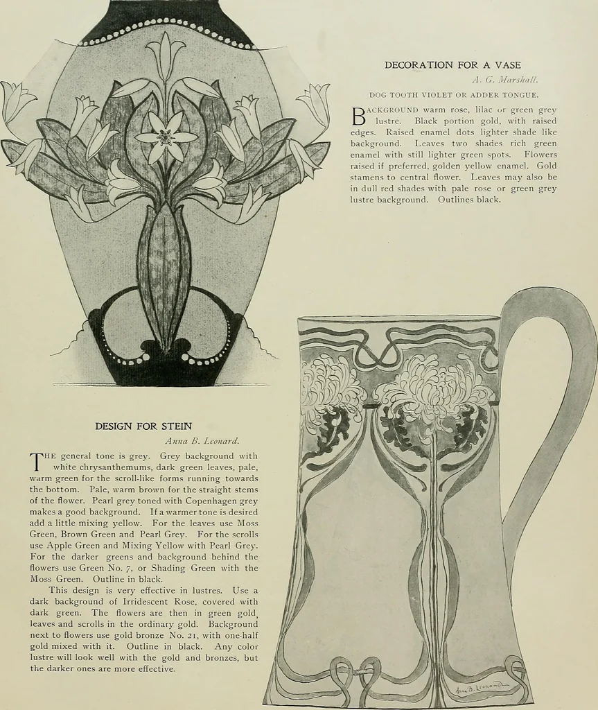 An illustration from Keramic studio, 1899, leaf 290