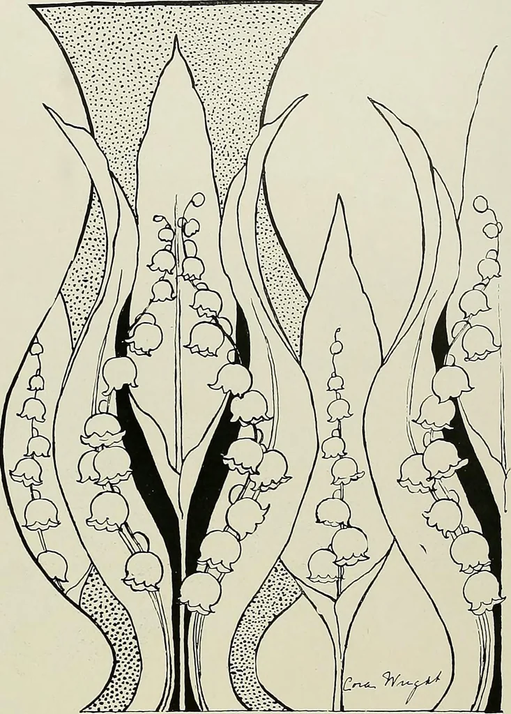 An illustration from Keramic studio, 1899, leaf 300