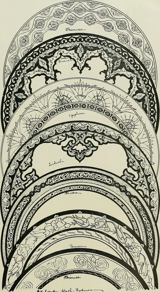 An illustration from Keramic studio, 1899, leaf 316