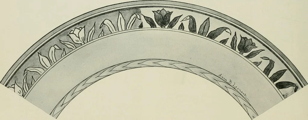 An illustration from Keramic studio, 1899, leaf 321