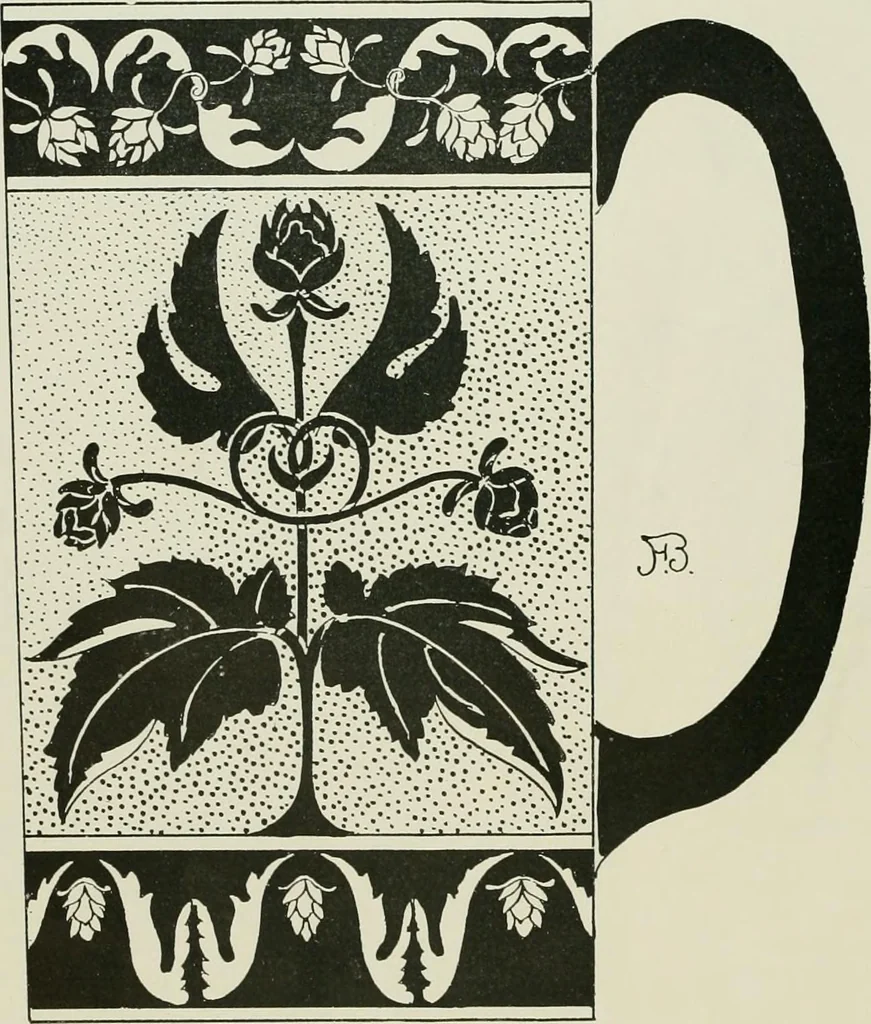 An illustration from Keramic studio, 1899, leaf 323