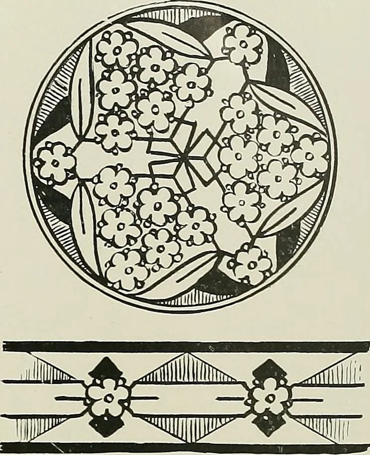 An illustration from Keramic studio, 1899, leaf 336