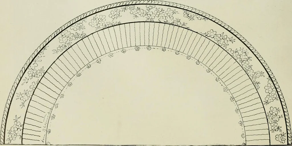 An illustration from Keramic studio, 1899, leaf 47