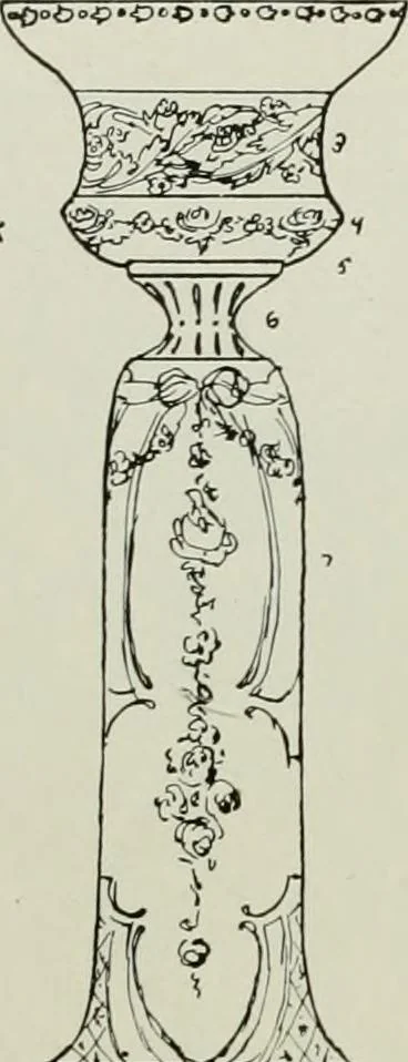 An illustration from Keramic studio, 1899, leaf 53