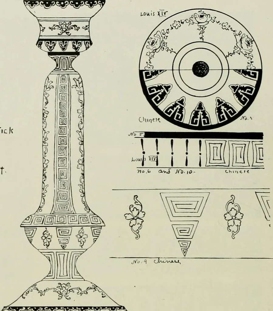 An illustration from Keramic studio, 1899, leaf 53