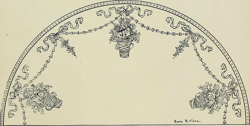 An illustration from Keramic studio, 1899, leaf 54