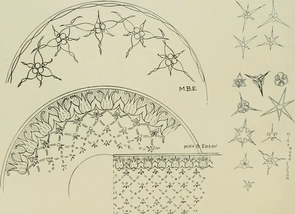 An illustration from Keramic studio, 1899, leaf 59