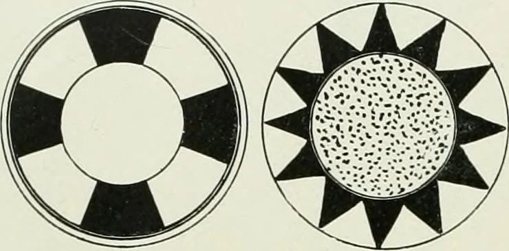 An illustration from Keramic studio, 1899, leaf 85