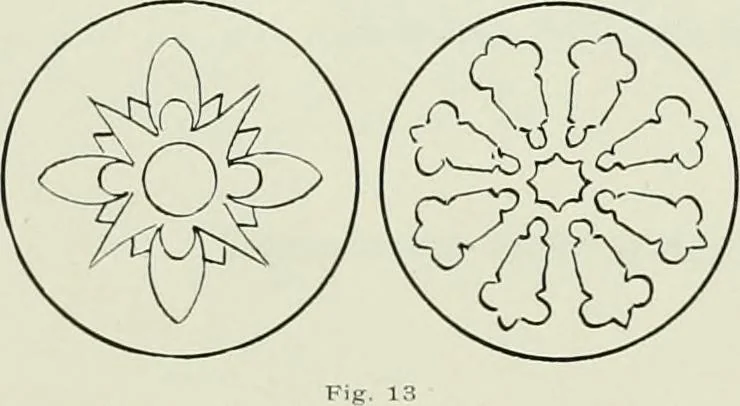 An illustration from Keramic studio, 1899, leaf 85
