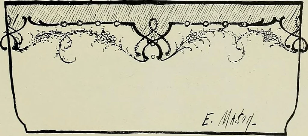 An illustration from Keramic studio, 1899, leaf 90
