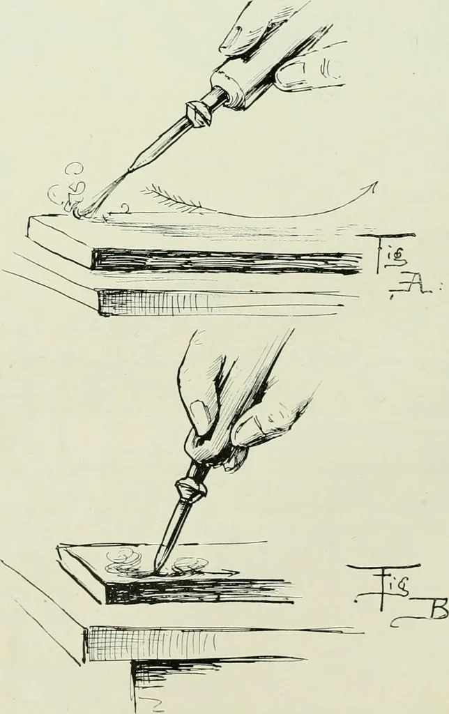 An illustration from Keramic studio, 1899, leaf 91