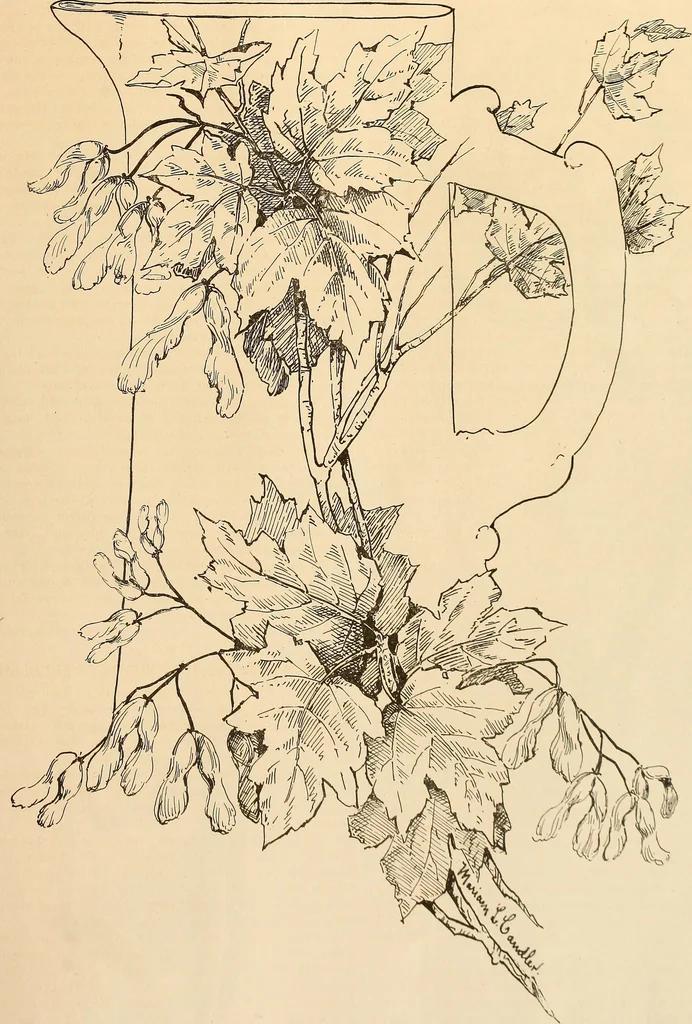 An illustration from Keramic studio, 1899, leaf 108