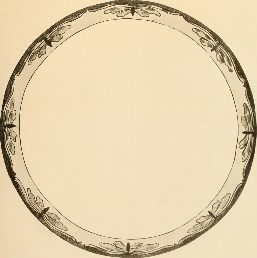 An illustration from Keramic studio, 1899, leaf 128