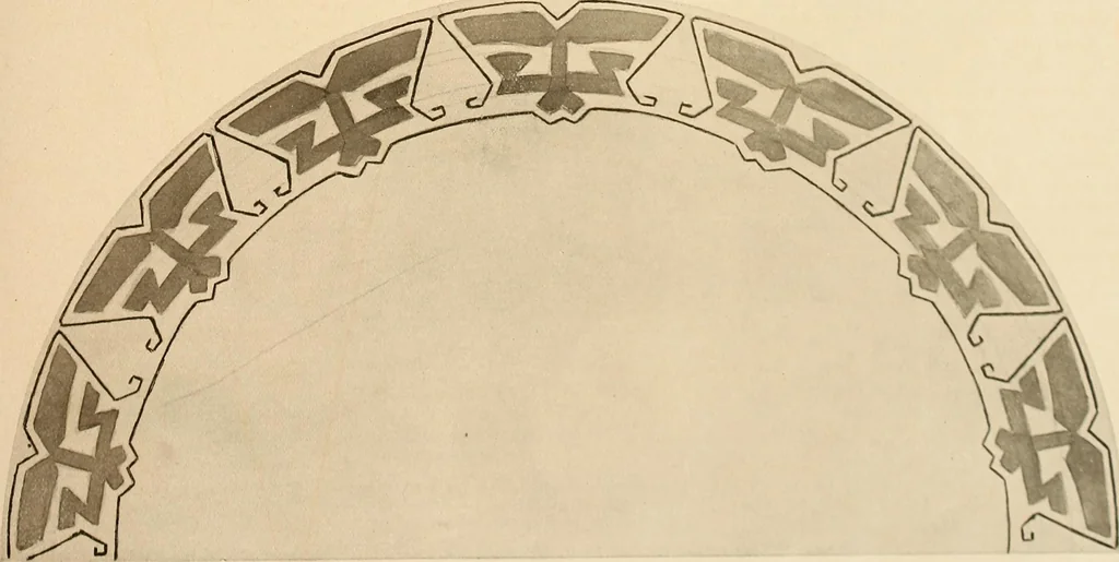 An illustration from Keramic studio, 1899, leaf 138