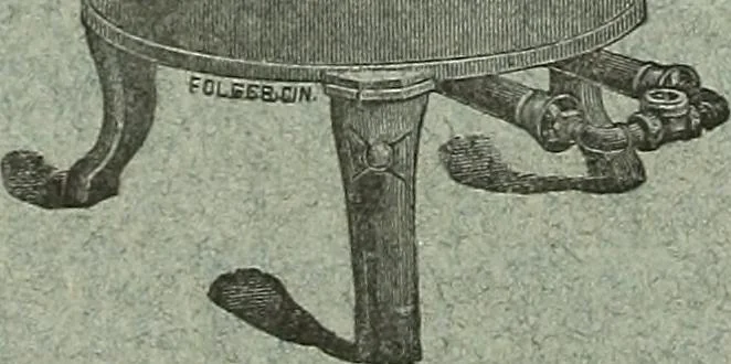 An illustration from Keramic studio, 1899, leaf 177