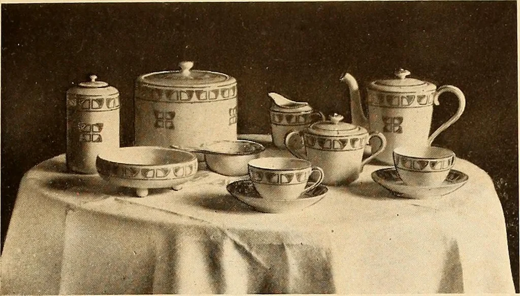 An illustration from Keramic studio, 1899, leaf 18