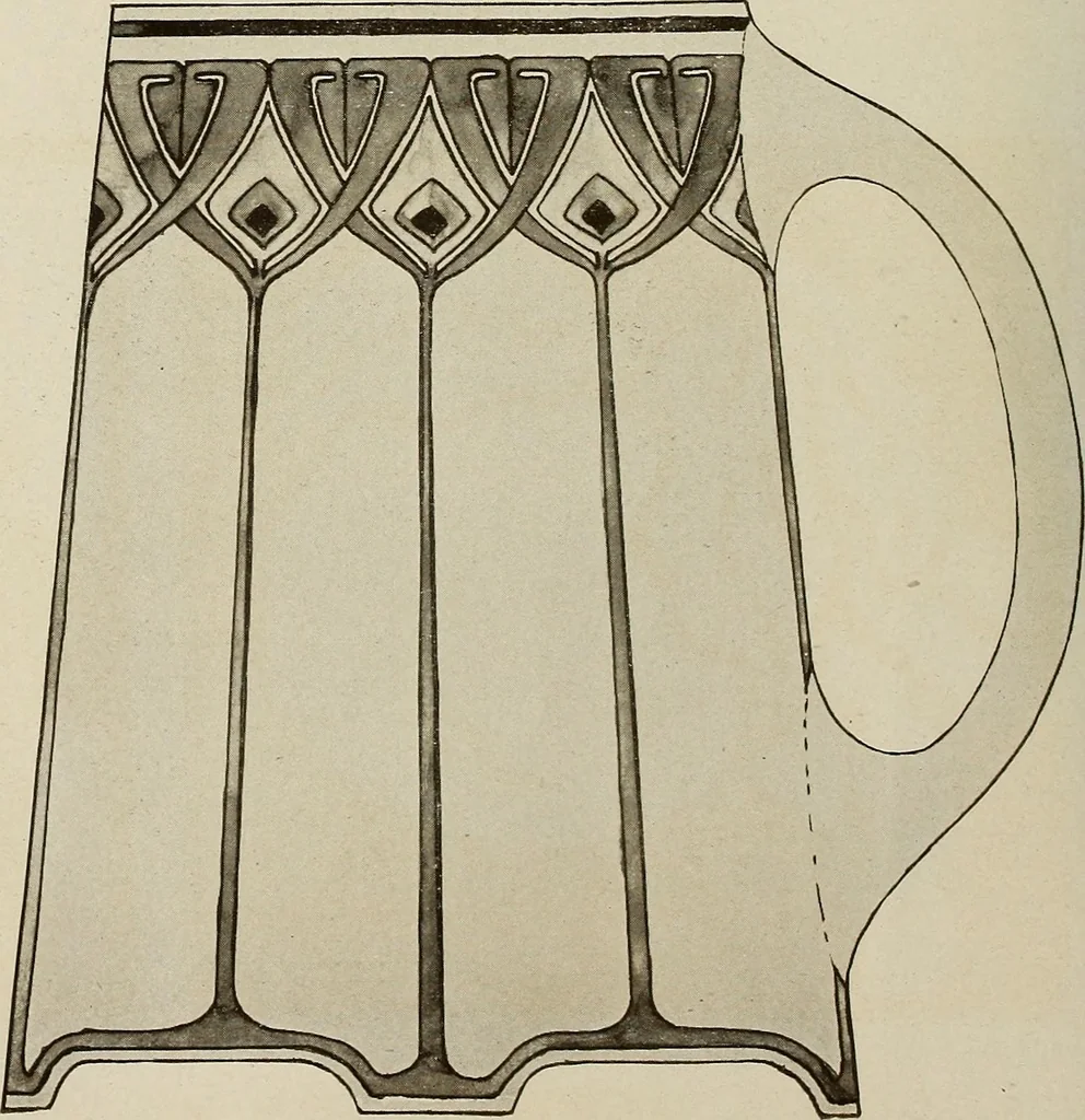 An illustration from Keramic studio, 1899, leaf 181