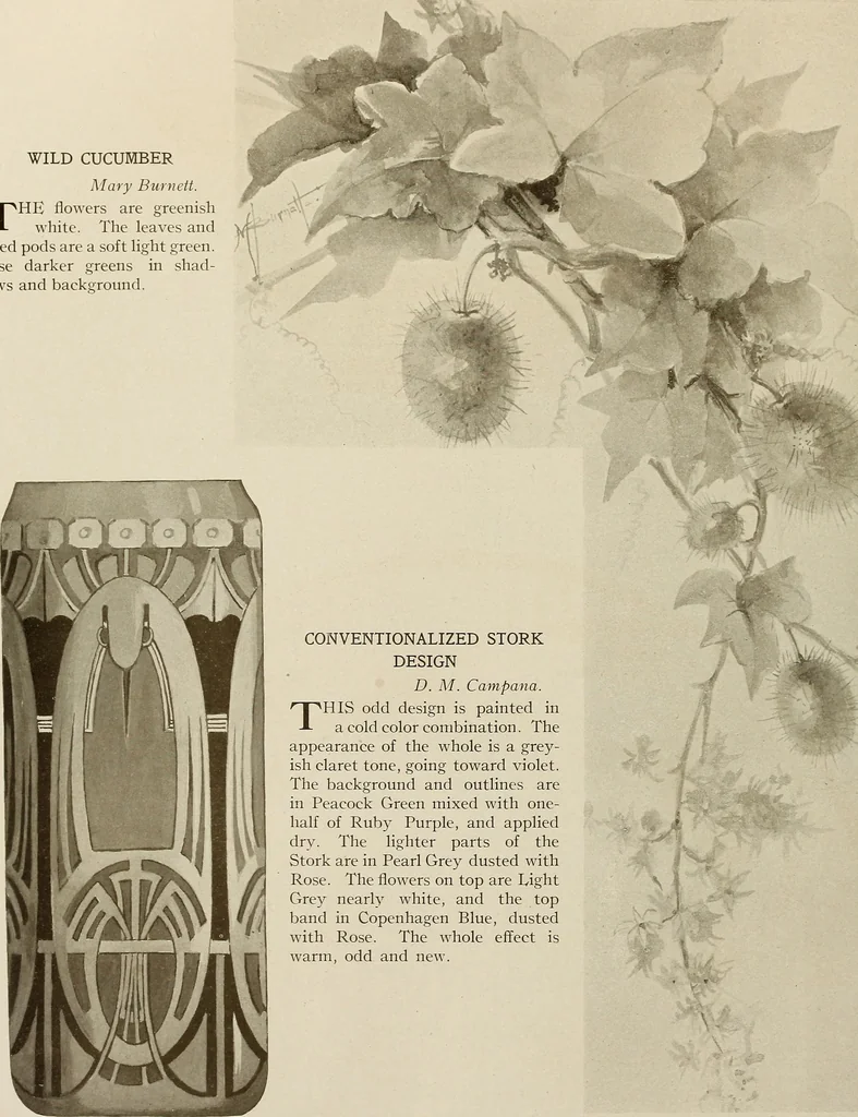An illustration from Keramic studio, 1899, leaf 195