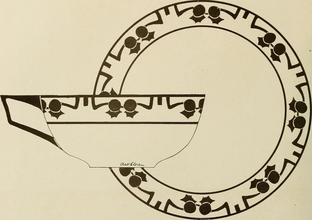 An illustration from Keramic studio, 1899, leaf 199