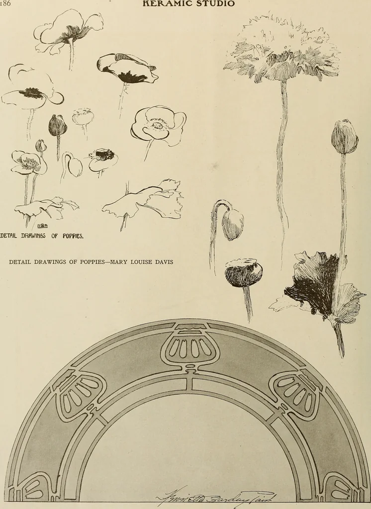 An illustration from Keramic studio, 1899, leaf 227