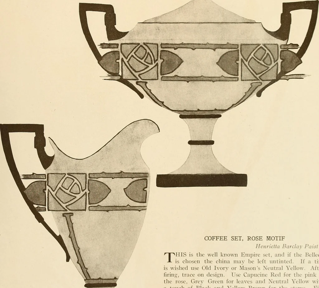 An illustration from Keramic studio, 1899, leaf 246